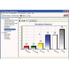 APC InfraStruXure® Manager ENG  (AP9424)