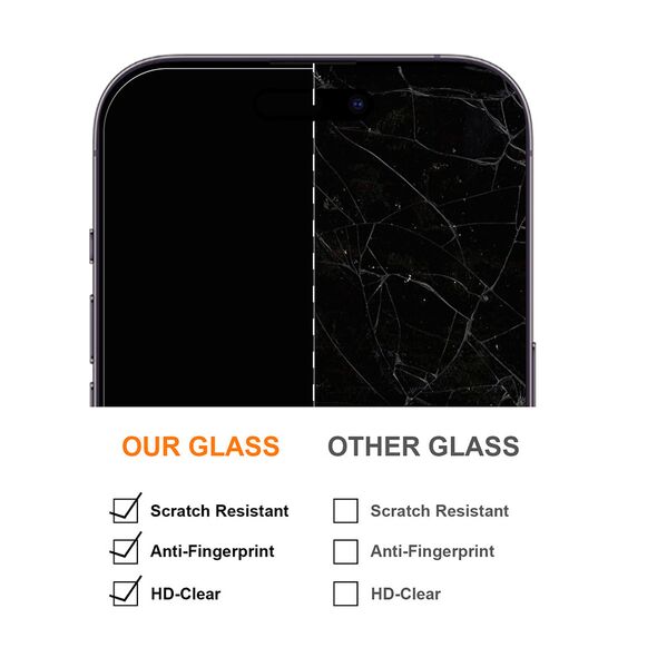 Tempered glass 2,5D Premium for Xiaomi Redmi Note 12 Pro 5G / 12 Pro + / 12 Explorer 5900495615664