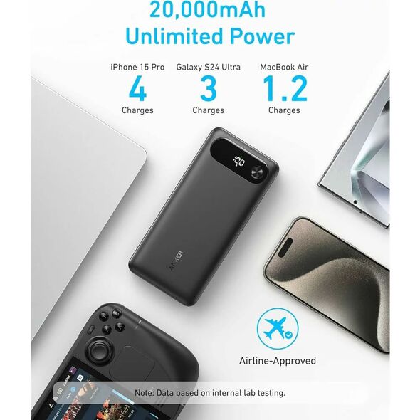 Anker External Battery 2x Type-C, 1x USB, 20000mAh, 87W - Anker PowerCore (A1383H11) - Black 0194644197469 έως 12 άτοκες Δόσεις