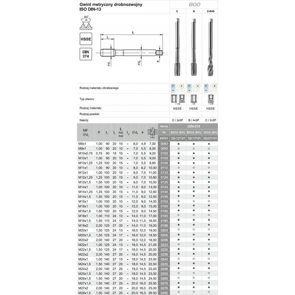 Fanar GWINTOWNIK M24x1,5 DIN-374C R40 (6H) HSSE 800