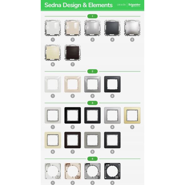 SCHNEIDERE Ramka pięciokrotna Schneider Sedna Design SDD312805 beżowa Design & Elements