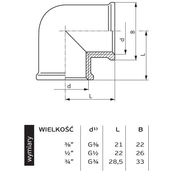 Perfexim Kolano mosiężne chrom GW 3/4" (07-452-0200-000)