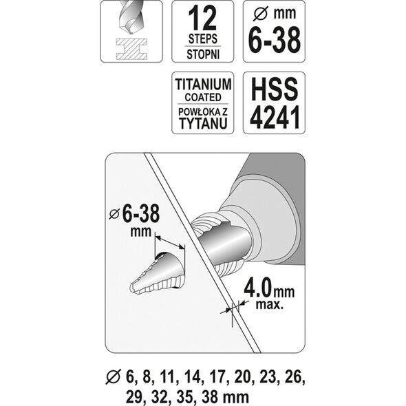 YATO ΤΡΥΠΑΝΙ ΚΩΝΙΚΟ ΤΙΤΑΝΙΟΥ 6-38mm YT-44740 20044740 ΤΕΜΑΧΙΟ εως 12 άτοκες δόσεις