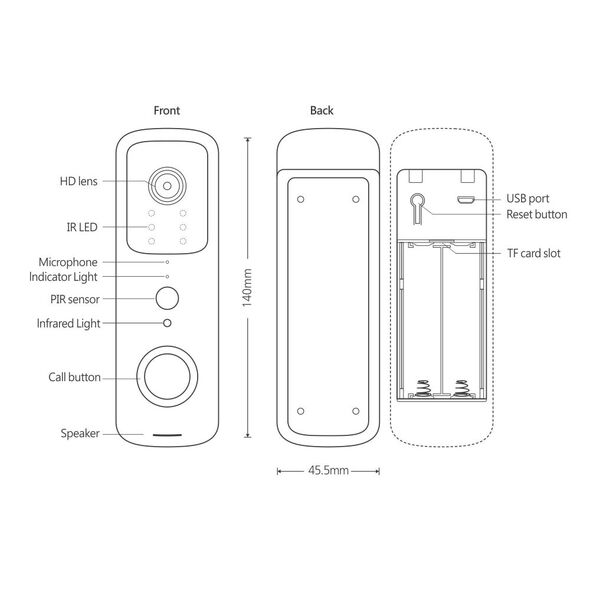 Smart video door bell No brand PST-T30, 2.0Mp, Wi-Fi, Tuya Smart, White - 91039