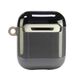 Original Case APPLE AIRPODS 1 / 2 Audi IML Sport Cover (AUS-IMLAP-RSQ/D1-BK) black 6955250228169