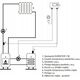 Euroster Sterownik pompy Euroster E11B czarny