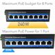 Cudy SWITCH PoE 8-port 8x30W 10/100 przemysłowy Cudy IF1008P