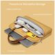 Tomtoc Tomtoc - Laptop Handbag (A11D3Y1) - with 4 Compartment and Corner Armor, 14″ - Yellow 6971937064004 έως 12 άτοκες Δόσεις