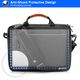 Tomtoc Tomtoc - Defender Laptop Briefcase (A43D3D1) - with Shoulder Strap, Ultra Protection, 14″ - Black 6970412221512 έως 12 άτοκες Δόσεις