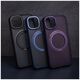 Mag Ring Rotating case for iPhone 14 6,1&quot; purple