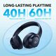 Anker Casti Bluetooth on-ear Hybrid Active Noise Cancelling - Anker (A3004G31) - Blue 0194644135720 έως 12 άτοκες Δόσεις