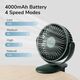 JisuLife 4000mAh Portable Desk Fan - JisuLife (FA29A) - Dark Green 6972154732059 έως 12 άτοκες Δόσεις